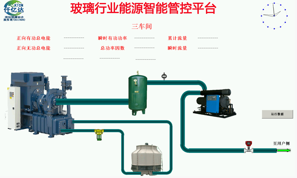 仟億達(dá)玻璃行業(yè) 工業(yè)互聯(lián)網(wǎng)成功案例